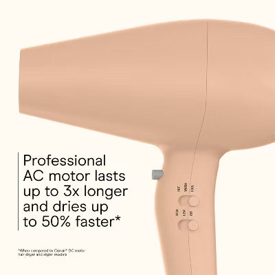 Ionic Ceramic Hair Dryer: Volumizing, 1875 Watt, Includes Concentrator, Diffuser