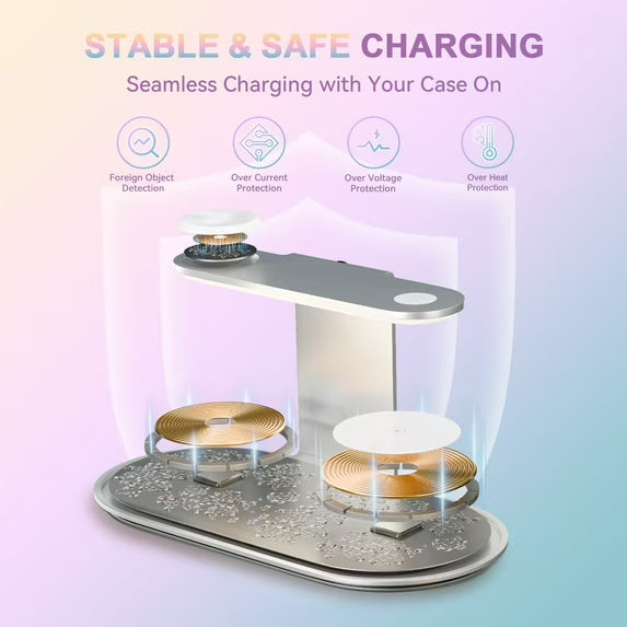4 in 1 Charging Station,MagSafe Wireless Charger with Three Level soft Night Light