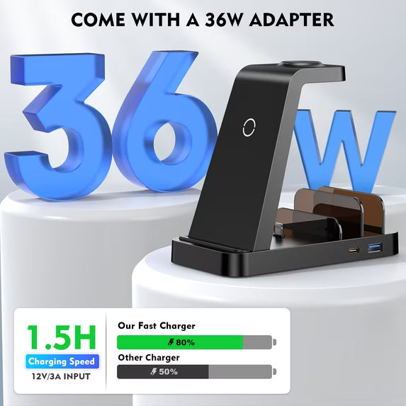 36W Wireless Charger